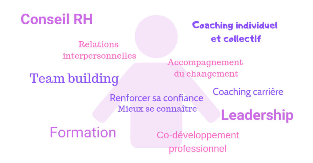 competences dearcoaching